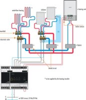 NHC Modul pro topení/chlazení NIKO 550-00150