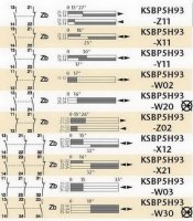 Koncový spínač plastový multisměrový, ovládaný nerezovou pružinou, šířka 40mm