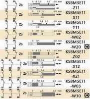 Koncový spínač kovový s nerezovým čepem, šířka 40mm SEZ DK KSBM5E11W02