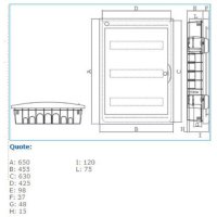 IP40 INC 54 W0 04106 Rozváděčová skříň pod omítku IP40 IBOCO 04106