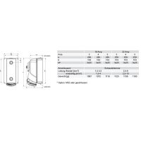 zásuvka nástěnná 5P, 16A/400V, 6h, IP44, s blokováním PCE 7515-6