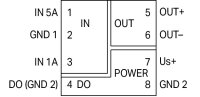 Měřicí transformátor proudu, 24 V DC, 2,5mm2 WAGO 857-551