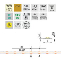 LED pásek COB WW 320LED/m 16,8W/m DC 24V 2100lm/m CRI90 IP20 modul 25mm 8mm 50m