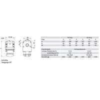 přívodka nástěnná 4P, 32A/230V, 9h, IP44, s víčkem PCE 524-9d