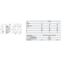 přívodka vestavná 5P 63A/500V 7h IP67 přímá příruba 100x100mm POWER TWIST