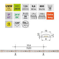 LED pásek SMD2835 UWW 126LED/m 9,6W/m DC 24V 790lm/m CRI90 IP67 105°C 10mm 5m