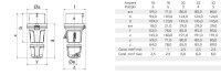 Vidlice Innolinq Quick-Connect 32A 4p 400V IP44 6h BALS 2118 (2142)