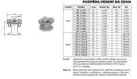 Podpěra vedení do zdiva-antracitová PV 1c 40a FeZn+plast TREMIS V1101