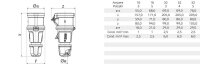 Spojka Innolinq Quick-Connect 32A 4p 400V IP54 6h BALS 3118 (3142)