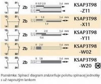 Koncový spínač plastový, ovládaný tahem, šířka 30mm KSAP3T98W02