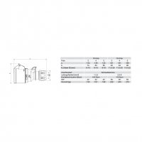 224-10 spojka 4P, 32A/500V, kryt PCE 224-10