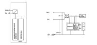 Komunikační modul pro PROFINET IO, 3. generace, ECO Advanced, světle šedá