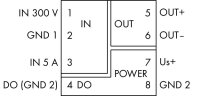 Měřicí transformátor výkonu, 24 V DC WAGO 857-569