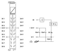 8kanálový binární vstup DC 24V 3 ms tmavě šedá WAGO 750-1415/040-000