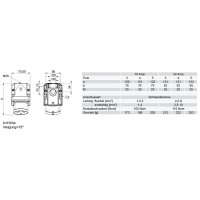 přívodka nástěnná 4P, 32A/230V, 9h, IP44 PCE 524-9