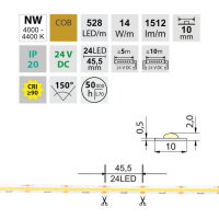 LED pásek COB NW 528LED/m 14W/m DC 24V 1512lm/m CRI90 IP20 modul 45,5mm 10mm 50m