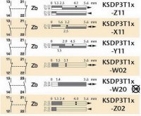 Koncový spínač plastový s kovovým čepem, šířka 50mm KSDP3T11W02