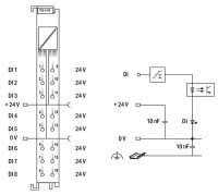 8kanálový binární vstup DC 24V 0,2 ms WAGO 750-1416