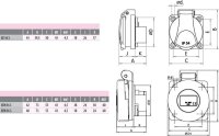 Vestavná zásuvka 1-fázová (Schuko), IP67, 16A, 2P+PE ETI 004482126