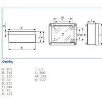 IP56 05 TRASP 05619 Rozváděč s průhlednými dveřmi 240x190x90 mm IBOCO 05619