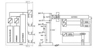 procesorový modul PFC200, 2. generace, 2x Ethernet, RS-232/-485, světle šedá