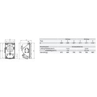 nástěnná zásuvka COMBOPOL 4 pólová, 32A/380V + zásuvka 16A/230V CZ PCE 96062441