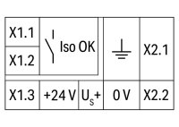 789-665 Modul k signalizaci zemního odpo