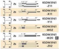 KSDM3F61W02 Koncový spínač kovový, ovlád