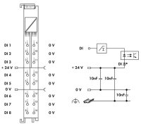 8kanálový binární vstup DC 24V 3 ms WAGO 750-1417