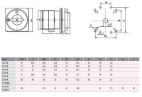 Vačkový nouzový spínač CS 16 10 U ES, 3p, 16A, '0-I' ETI 004773081