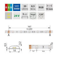 LED pásek SMD5050 RGB, 30LED/m, 8,5W/m, DC24V, 248lm/m, IP54, 10mm, 10m