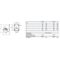 přívodka přístavná 5P, 16A/400V, 6h, IP67, úhlová, s měničem fáze PCE 778152-6