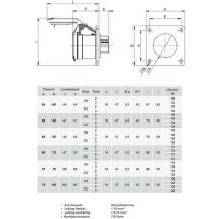 zásuvka vestavná 3P, 16A/42V, 12h, IP44, přímá, niklované kontakty PCE 383-12v