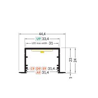 AL profil FKU78-07 pro LED, bez plexi, 1m, bílý FK TECHNICS 4739577