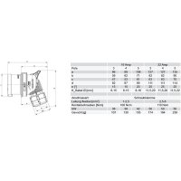 vidlice úhlová 5P, 32A/400V, 6h, IP44 PCE 8025-6