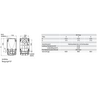 zásuvka nástěnná 5P, 63A/230V, 9h, IP67, bez průchodky, POWER TWIST PCE 135-9