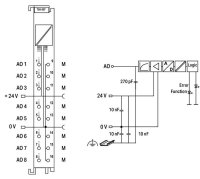 8kanálový analogový výstup DC 0-10 V/ą10 V WAGO 750-597