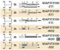 SEZ-CZ KSAP3T5100W20 Koncový spínač