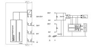 procesorový modul pro Ethernet 3. generace Redundance médií WAGO 750-882