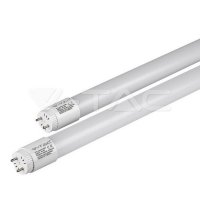 LED Waterproof Lamp Fitting with 2 x 18W