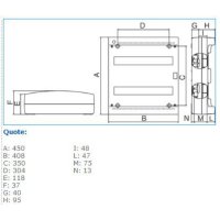 CEN STD 36 GRI 04021 IP-CEN STD 36 GRI 04021 IBOCO 04021