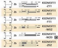 Koncový spínač kovový s kovovým čepem, šířka 50mm SEZ DK KSDM3F11W02