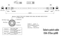 10G patch kabel CAT6A SFTP LSOH 2m modrý non-snag-proof SOLARIX 28830209