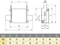 Nožová pojistka M00C gS 50A/690V ETI 004721245