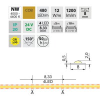 LED pásek COB NW 480LED/m 12W/m DC 24V 1200lm/m CRI90 IP20 modul 8,33mm 8mm 50m