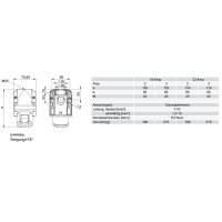 zásuvka nástěnná 2P 16A/24/42V 100-200Hz 4h IP44 niklované kontakty PCE 182-4v