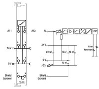 2kanálový analogový vstup 4-20 mA asymetrický vstup WAGO 750-466/000-003