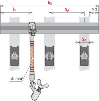 Zkratovací lišta 60x12mm E-Cu F20 připevnění šestihranem DEHN VNRLBXU