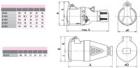 Průmyslová zásuvka na pohyblivý přívod 3F, IP44, 32A, 400V, 3p+PE ETI 004482004