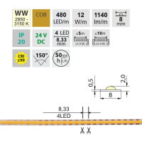 LED pásek COB WW 480LED/m 12W/m DC 24V 1140lm/m CRI90 IP20 modul 8,33mm 8mm 50m